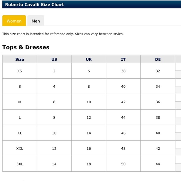 Roberto Cavalli Moth Blouse - Picture 5 of 5